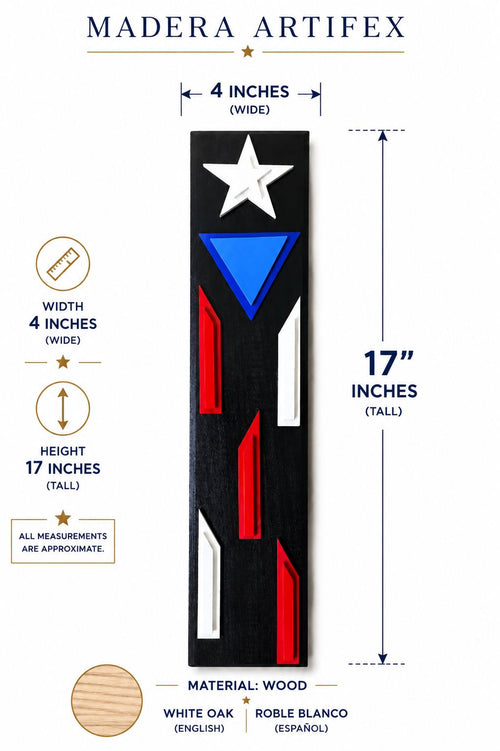Fragmentos de Borinquén I